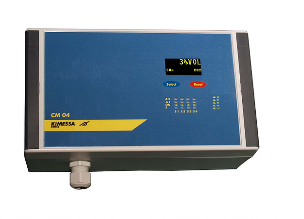 4-channel Gas monitor CANline 04